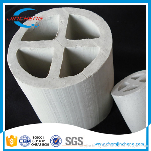 Ceramic Cross-Partition Ring for Dry, Absorbing, Cooling, Washing Tower